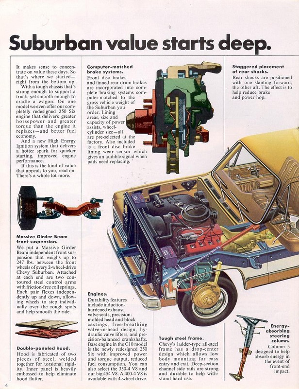 1975 Chevrolet Surburban Brochure Page 8